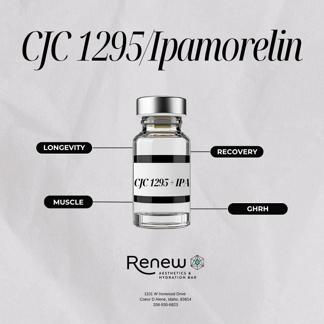 CJC-1295 & Ipamorelin | Peptide Research