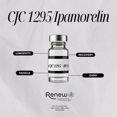 CJC-1295 & Ipamorelin | Peptide Research