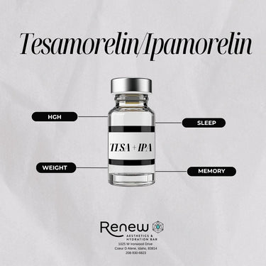 Ipamorelin + Tesamorelin | Research Peptide
