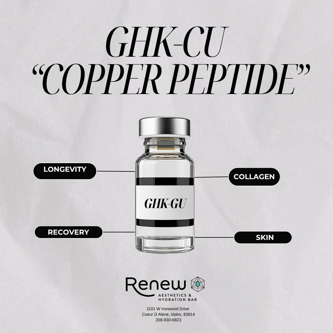 GHK-Cu Copper Peptide Research | Skin & Collagen