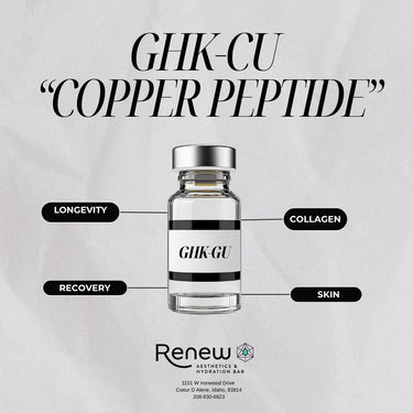 GHK-Cu Copper Peptide Research | Skin & Collagen