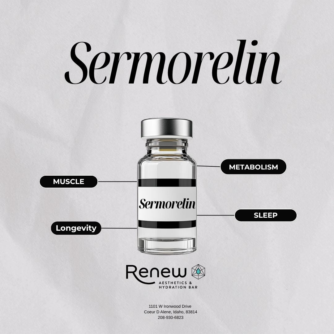 Sermorelin Peptide | Peptide Research