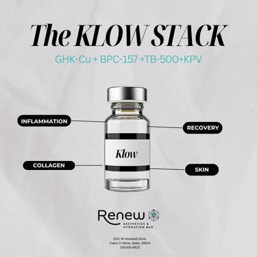 KLOW Peptide Blend | GHK-Cu, BPC-157, TB-500 & KPV