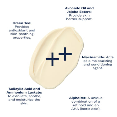 AlphaRet Overnight Cream, Refined Retinoid & Alpha Blend Skincare, lactic acid - 1.7 OZ (50 ml)