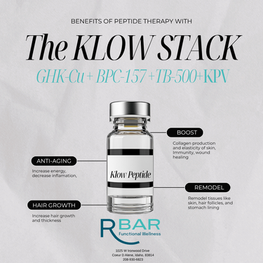 KLOW Peptide Blend | GHK-Cu, BPC-157, TB-500 & KPV
