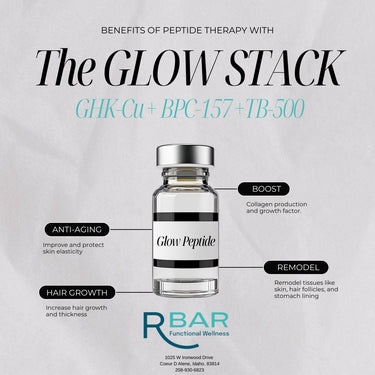 The Glow Peptide (GHK-Cu+BPC-157+TB-500), Gift Card for Peptide Stack, beauty peptide, hair, skin, nails